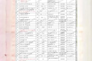 国足5球惨败泰国，贺炜赛后：我解说生涯中，心情从未如此沉痛