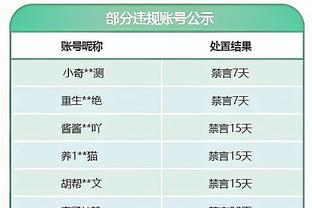 怀特：新秀时打了3场好球 然后波波说我的角色是给队友拿毛巾和水