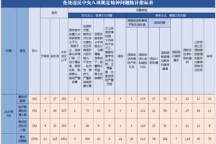 新利18体育维护截图3