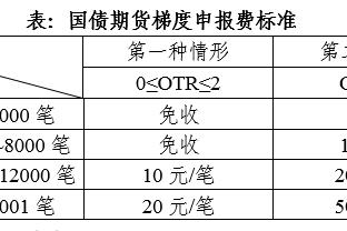 财神爷3d心水论坛截图4